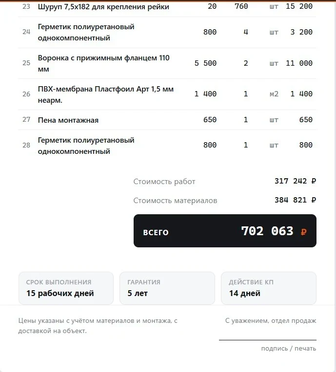Итоги КП: всего, срок, гарантия