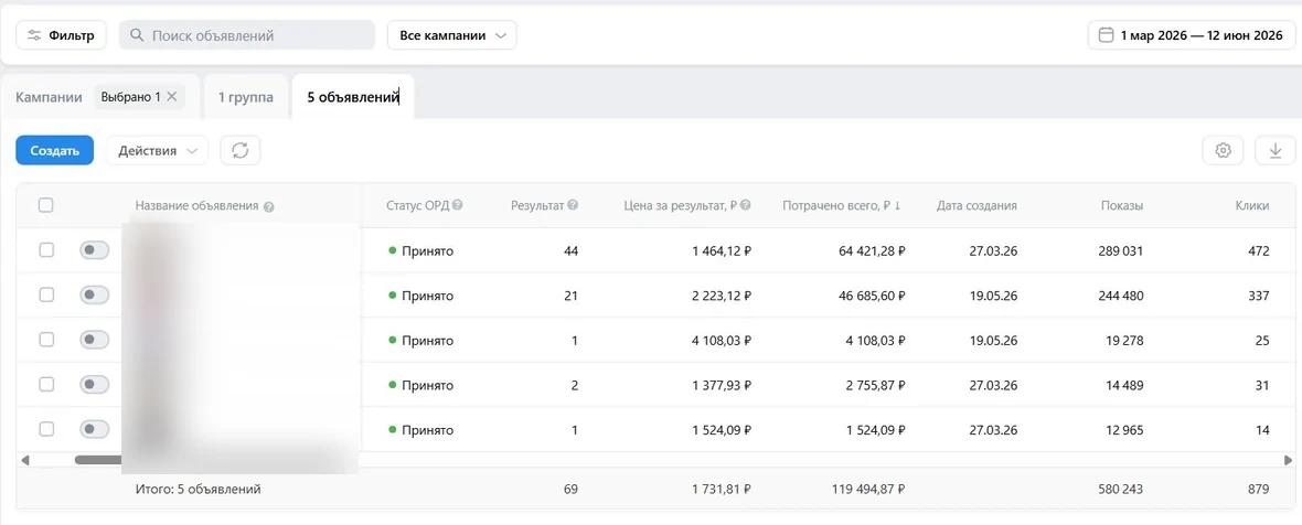 Ростов